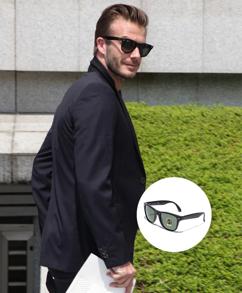贝克汉姆 rayban太阳镜 shop now
